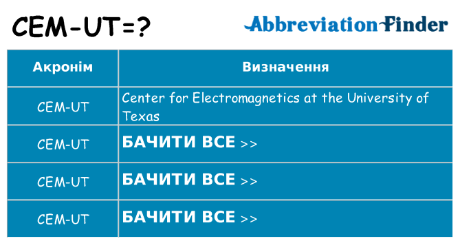 Що cem-ut означають