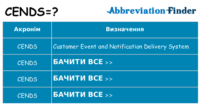 Що cends означають