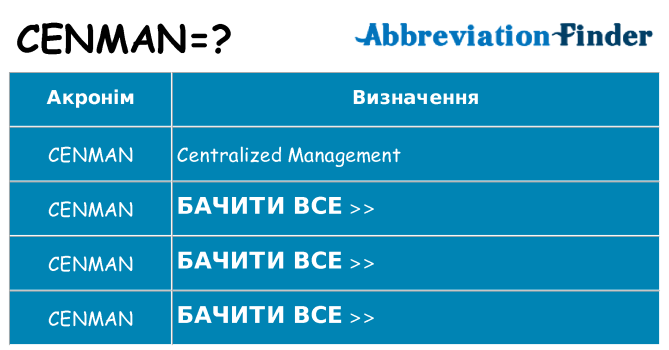Що cenman означають