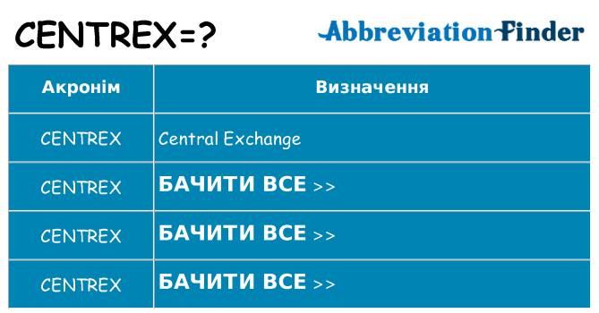 Що centrex означають