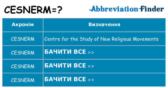 Що cesnerm означають