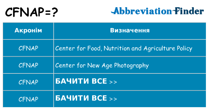 Що cfnap означають