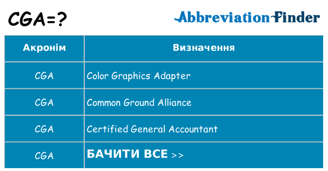 Що cga означають
