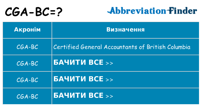 Що cga-bc означають