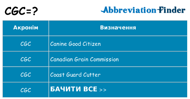Що cgc означають