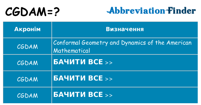 Що cgdam означають