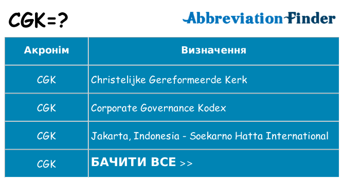 Що cgk означають