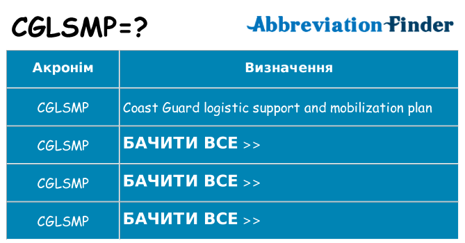 Що cglsmp означають