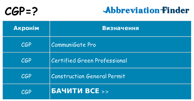 Що cgp означають