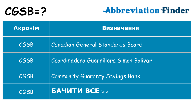 Що cgsb означають