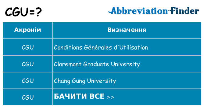 Що cgu означають
