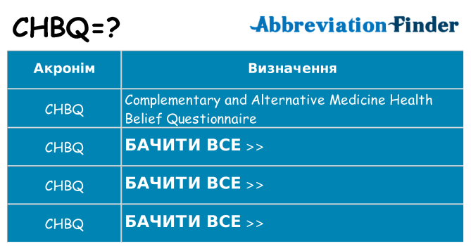 Що chbq означають