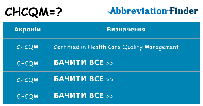 Що chcqm означають