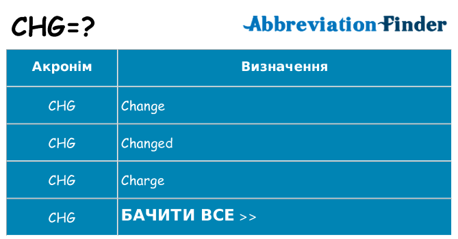 Що chg означають