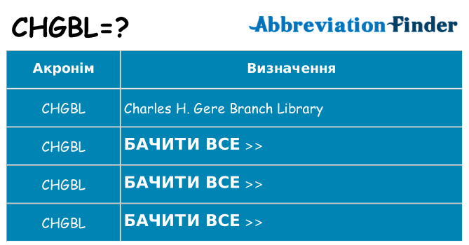 Що chgbl означають