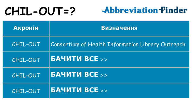 Що chil-out означають