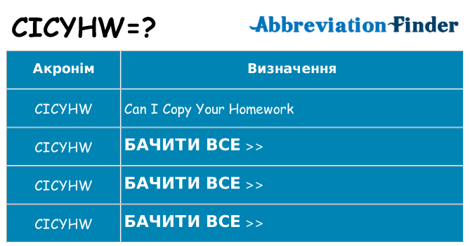 Що cicyhw означають