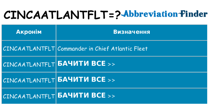 Що cincaatlantflt означають