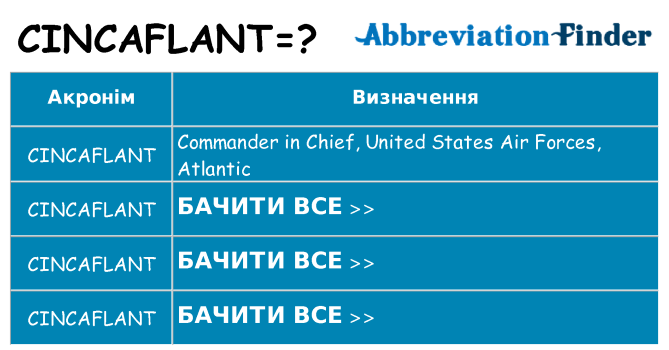 Що cincaflant означають