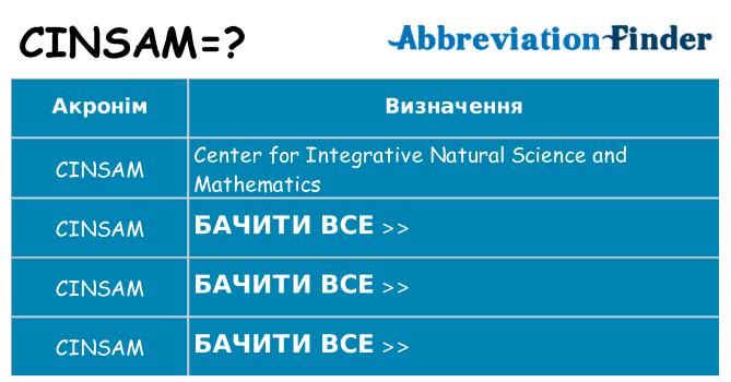 Що cinsam означають