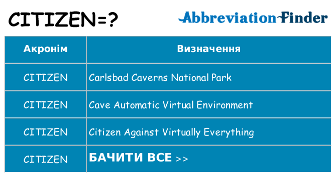 Що citizen означають