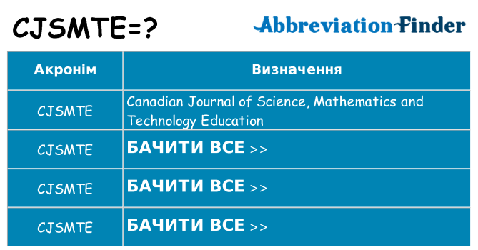 Що cjsmte означають
