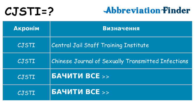 Що cjsti означають