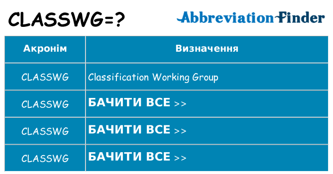Що classwg означають