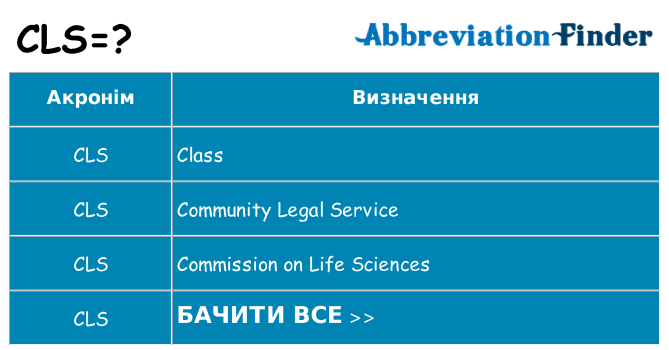 Що cls означають