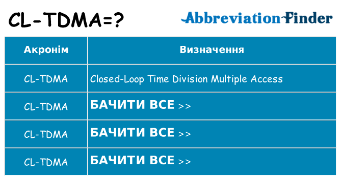 Що cl-tdma означають