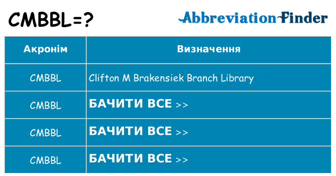 Що cmbbl означають