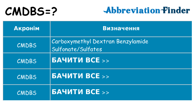 Що cmdbs означають