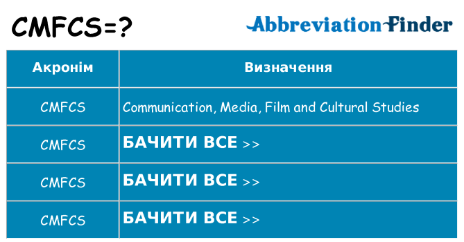 Що cmfcs означають