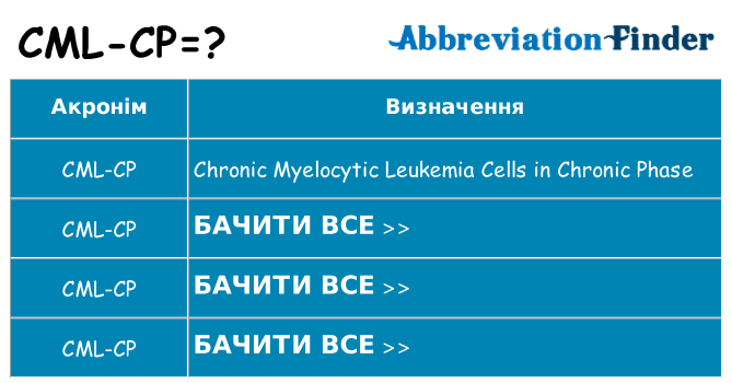 Що cml-cp означають