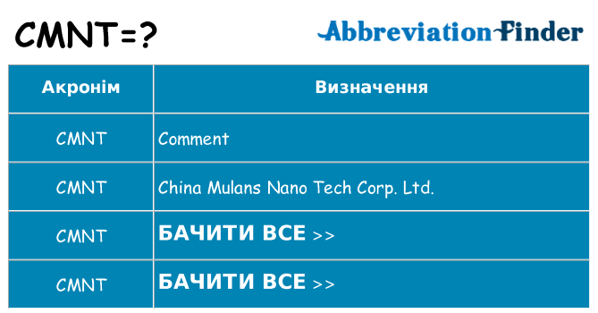 Що cmnt означають