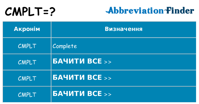 Що cmplt означають