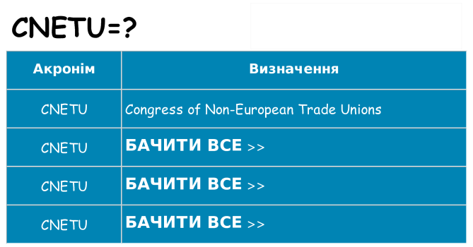 Що cnetu означають