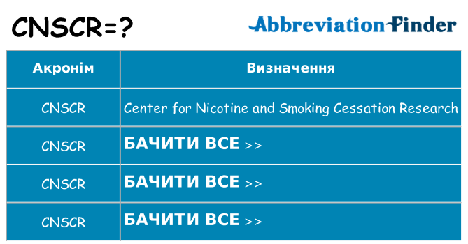 Що cnscr означають