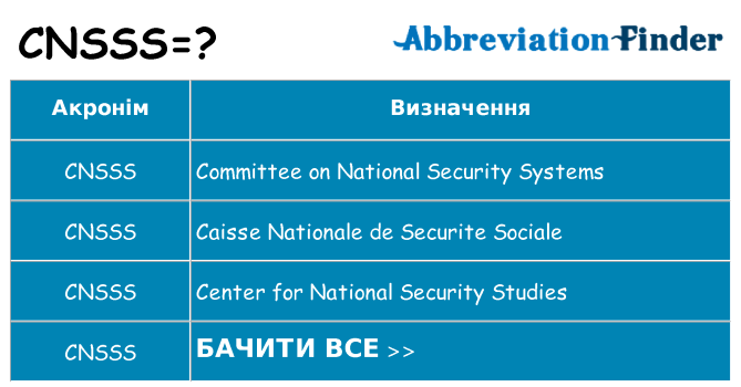 Що cnsss означають