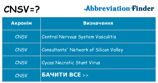 Що cnsv означають