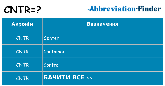 Що cntr означають