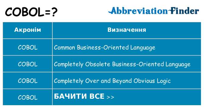 Що cobol означають