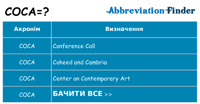 Що coca означають