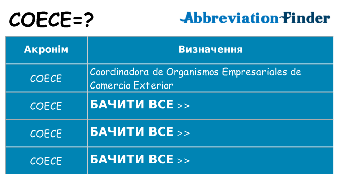 Що coece означають