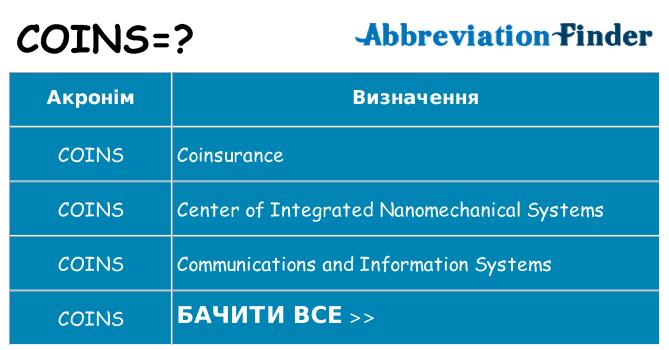 Що coins означають