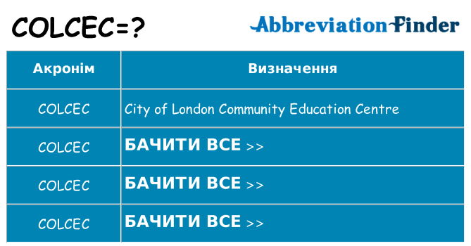 Що colcec означають