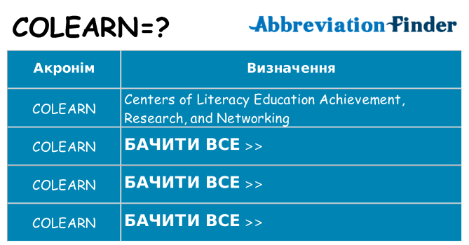 Що colearn означають