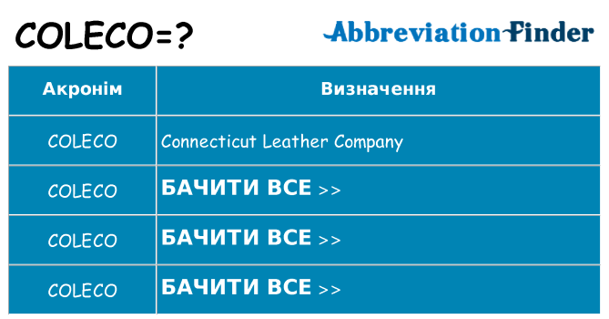 Що coleco означають