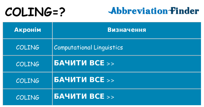 Що coling означають