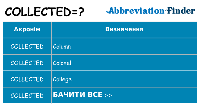 Що collected означають